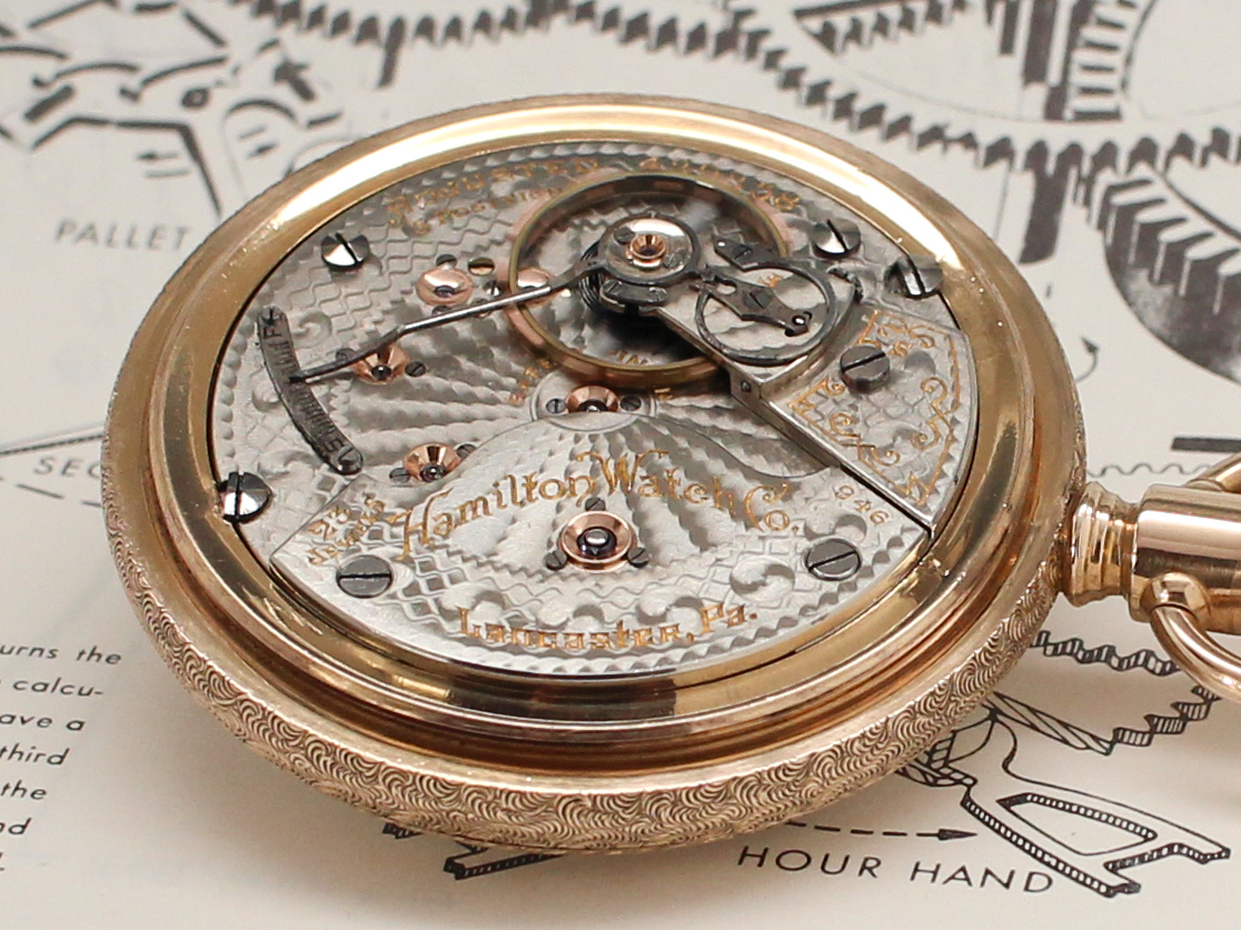 Hamilton 946 c. 1905 2